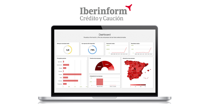 iberinform credito y caucion