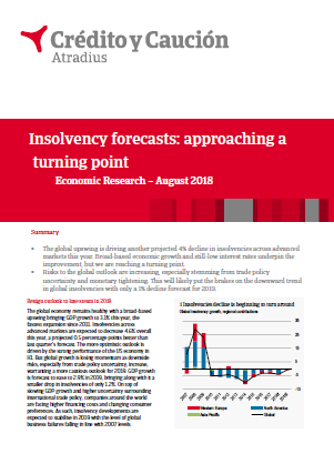 ECONOMIC RESEARCH CREDITO Y CAUCION